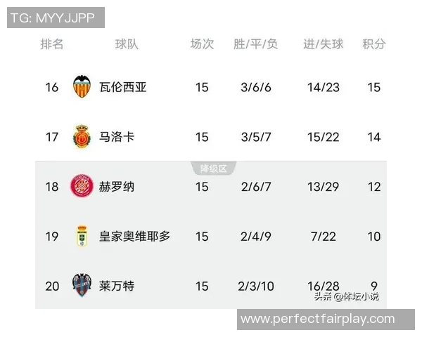 西甲焦点战马竞小胜波尔图爆冷瞬间引发全场热议数据解析尽显精彩